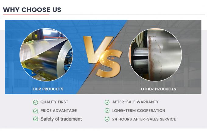 Hohe Qualität ASTM Dx51d Z100g Q195 Q235 Galvanisierte Stahlspule Dachplatte Baustoff Fabrik Direktverkauf 6