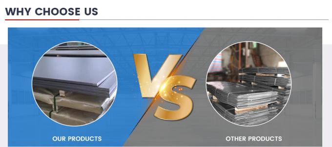 Hq Dx53D, Dx54D Sghc, Sgch 0.1mm-6mm Galvanized/Roofing/Color Coated/ Copper/Zinc Coated Customized Cold Rolled Steel Plate 7