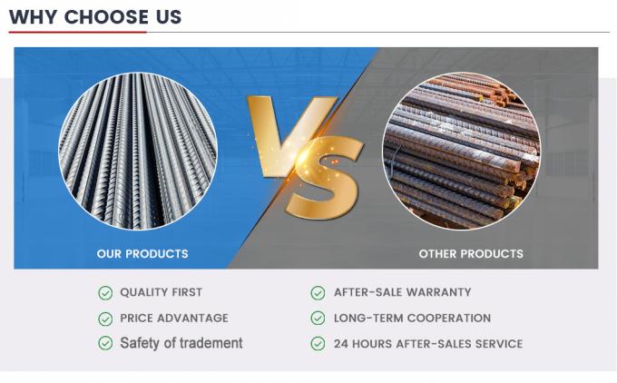 H-Q ASTM A36 Verstärkte Stahlstange Ss400 Q235B Q345b S235jr S355 6