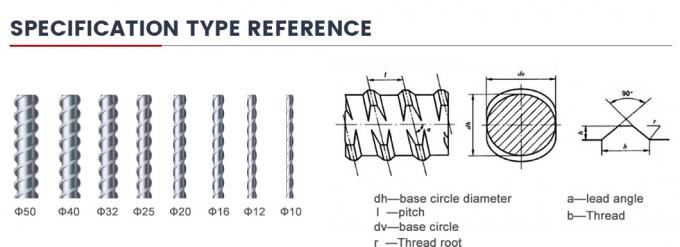 Hpb300 Verstärkte Stahlstange Beton 10 mm deformierte Stange OEM 8