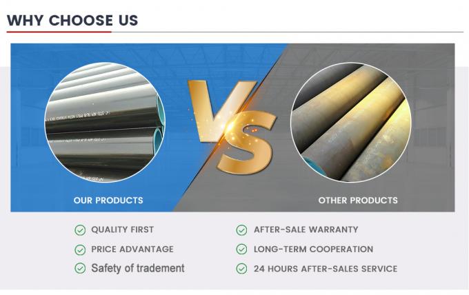 Gute Qualität ASTM A106 / API 5L Sch 40 Sch 80 Sch120 Schwarz lackierte Stahlseamless Pipe Kohlenstoffstahl Pipeline Preis 6