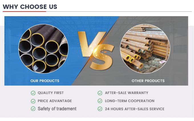 Profihersteller ASTM A106 Gr. B A53 Gr. B Sch40 Sch80 5800mm Länge Warmgewalzte nahtlose Stahlrohre 6