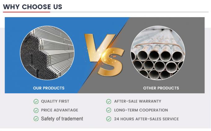 Dx51d Wanddicke 1mm-150mm Außendurchmesser 6mm-2500mm Z40-600g Verzinkte Stahlrohre für den Bau und die chemische Industrie 6