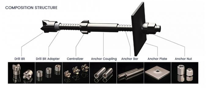 DIN975/DIN976 Gießstab-Stud-Schraube-Anker-Schraube-U-Schraube-J-Schraube-ASME ASTM ANSI 12