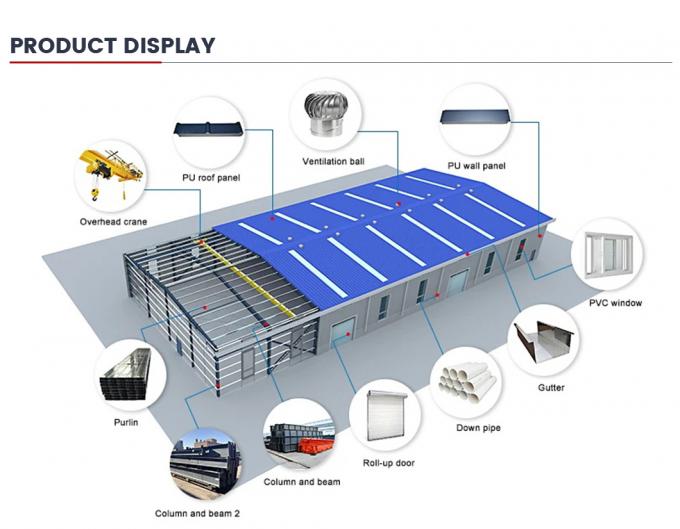 Factory Hot Sale Low Cost Prefabricated Steel Structure Shed Farm Building Warehouses Prefab Steel Structure Building